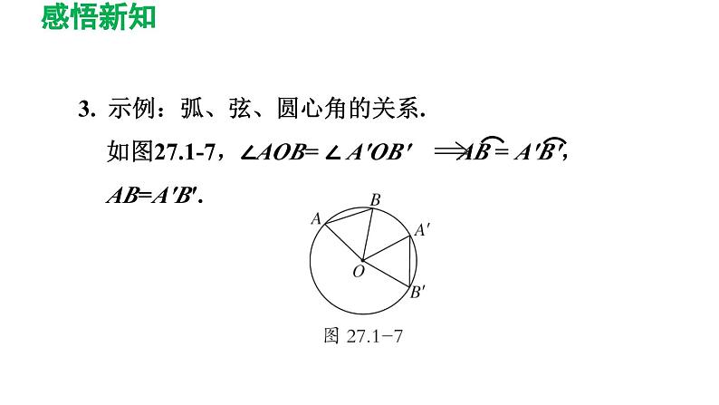 27.1.2 圆的对称性 华东师大版数学九年级下册导学课件第6页