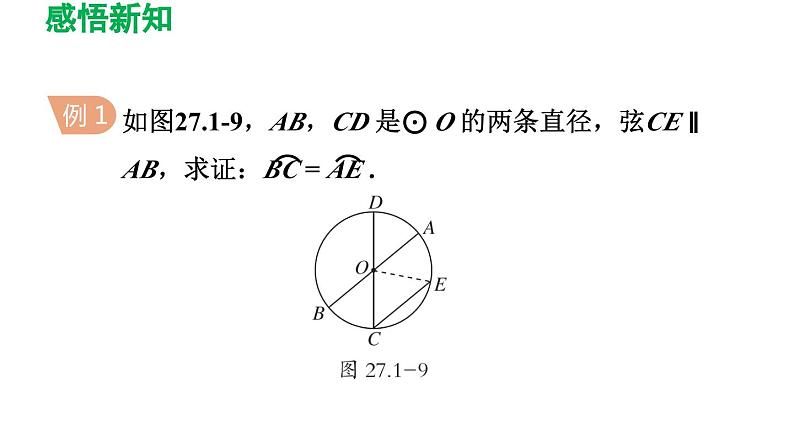 27.1.2 圆的对称性 华东师大版数学九年级下册导学课件第7页