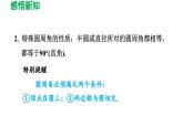 27.1.3 圆周角 华东师大版数学九年级下册导学课件