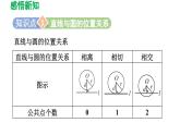 27.2.2 直线与圆的位置关系 华东师大版数学九年级下册导学课件