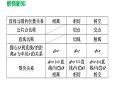 27.2.2 直线与圆的位置关系 华东师大版数学九年级下册导学课件