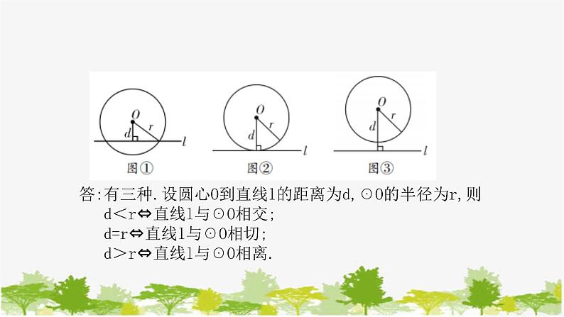 27.2.2 直线与圆的位置关系第2课时 圆的切线的判定与性质课件05