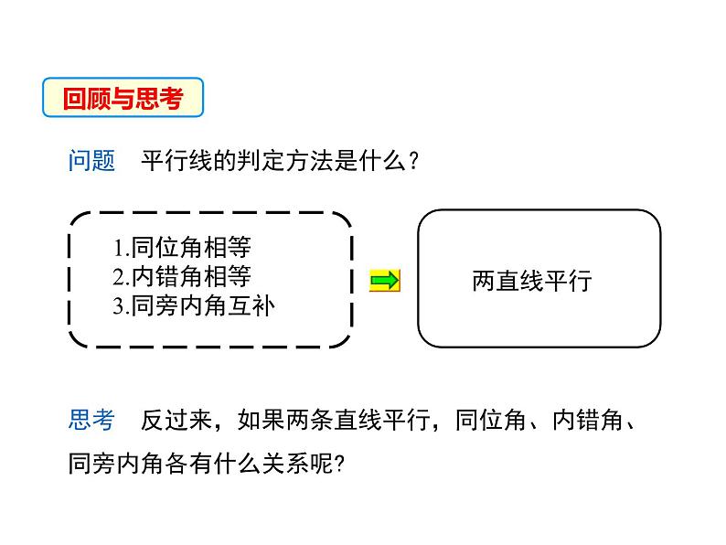 5.2 平行线 第3课时 华东师大版七年级数学上册同步课件第3页