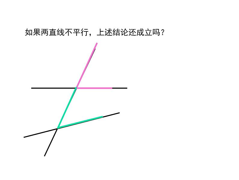 5.2 平行线 第3课时 华东师大版七年级数学上册同步课件第7页