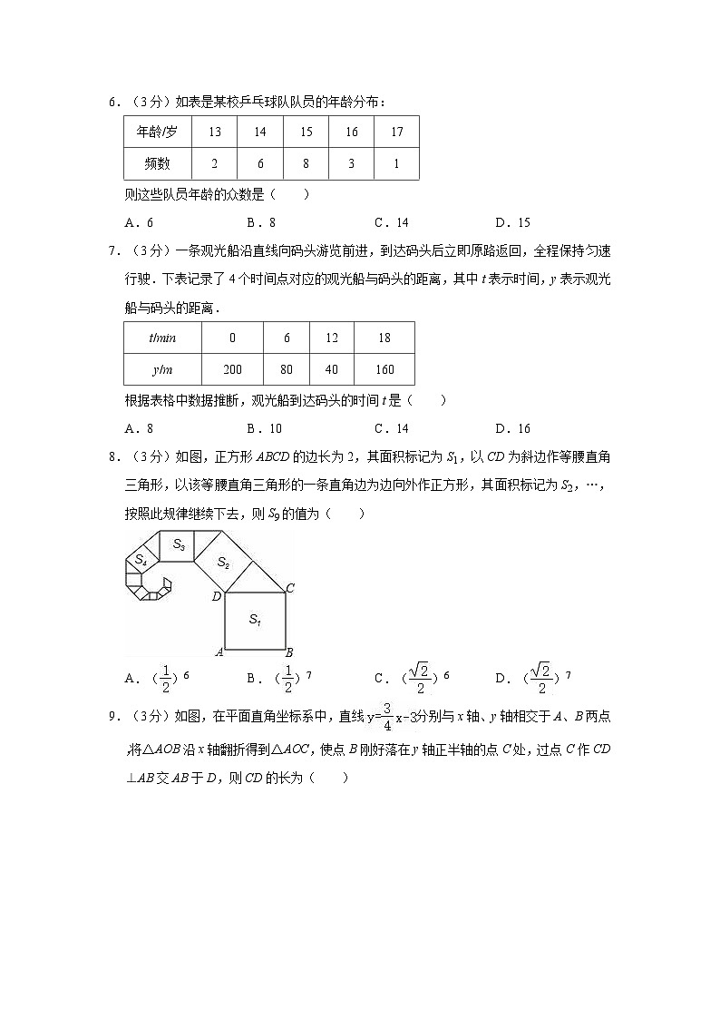 辽宁省沈阳市虹桥初级中学2023-2024学年八年级上学期期中数学试题第2页