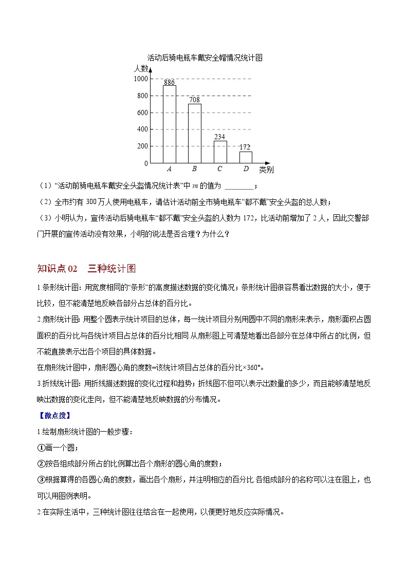 苏科版八年级数学下册同步精品讲义  第02讲 统计图的选用（学生版）02