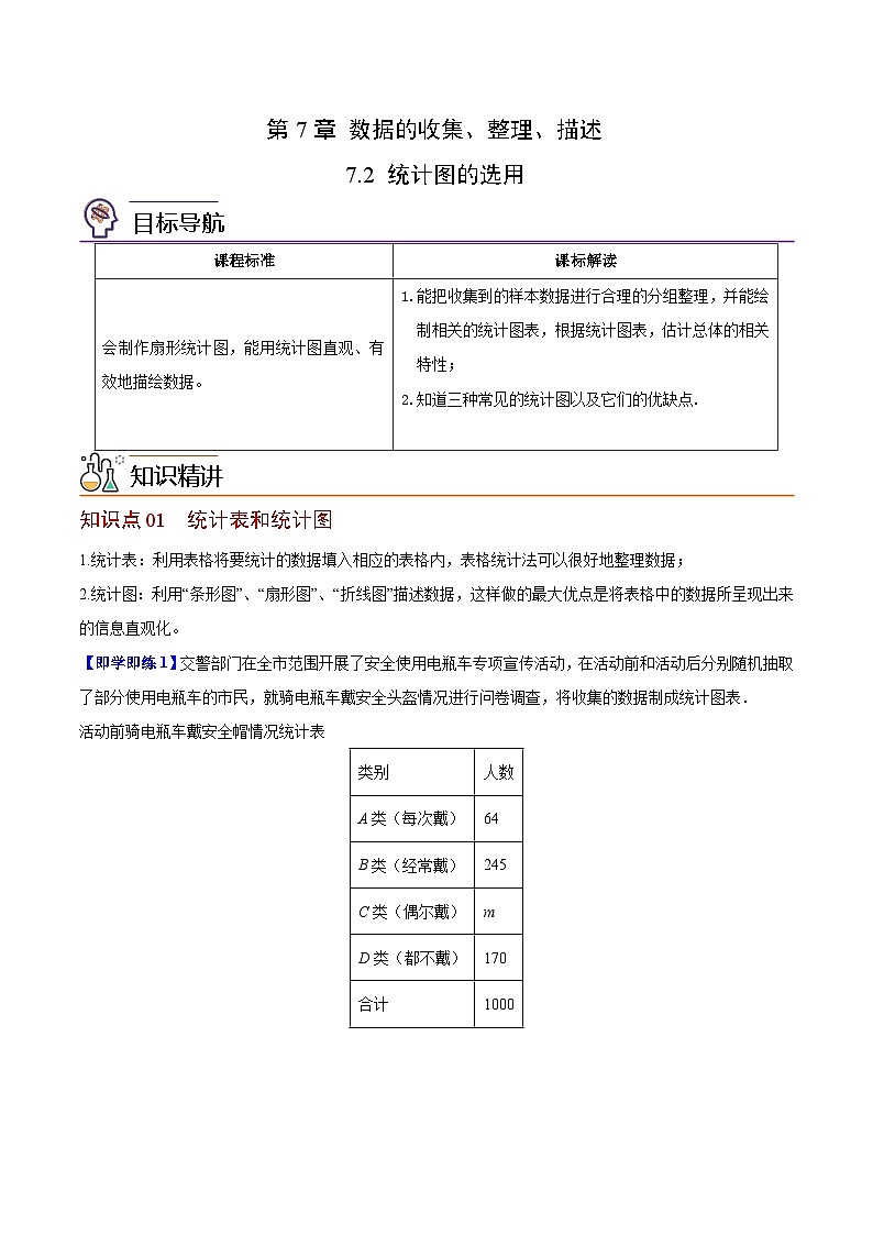 苏科版八年级数学下册同步精品讲义  第02讲 统计图的选用（教师版）第1页