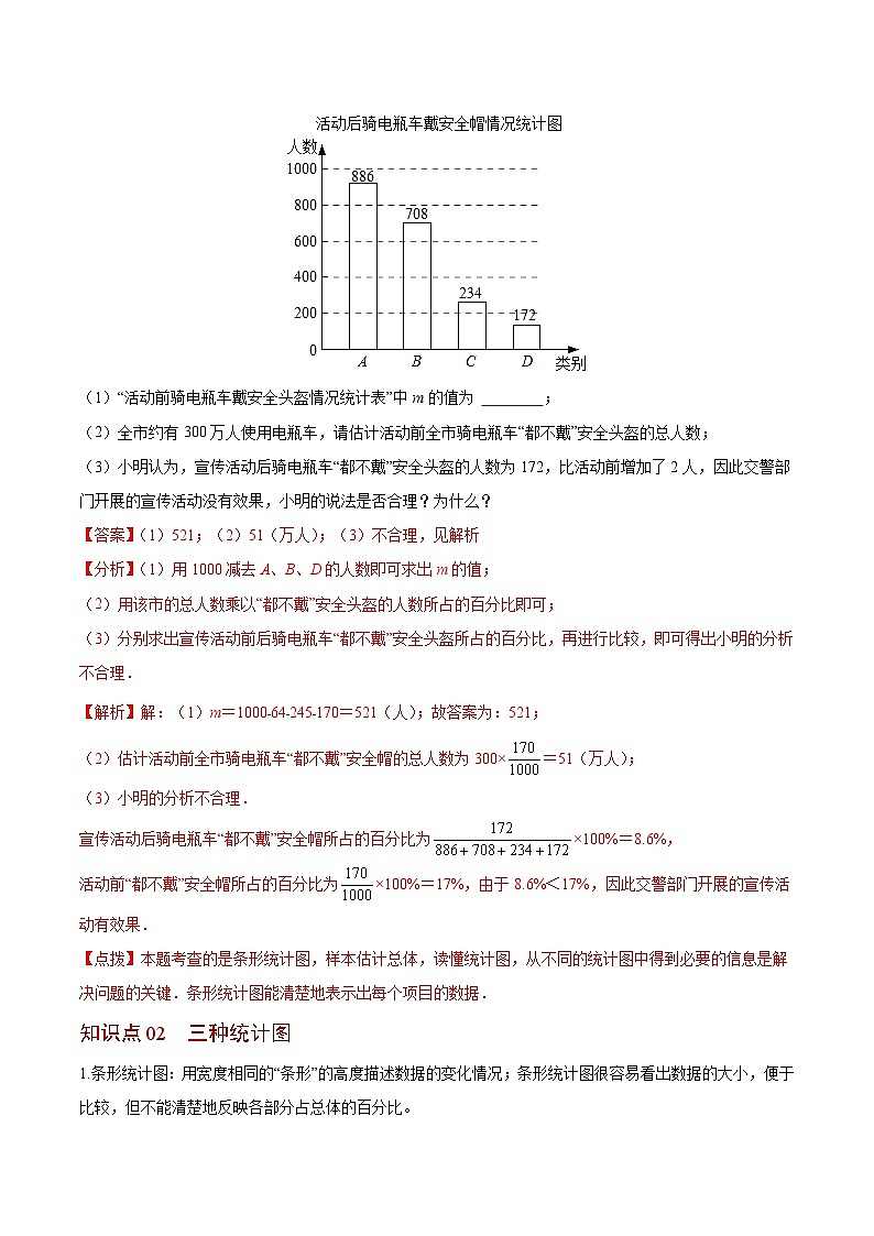 苏科版八年级数学下册同步精品讲义  第02讲 统计图的选用（教师版）第2页