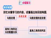 第十七章勾股定理章末复习课件（人教版八下）