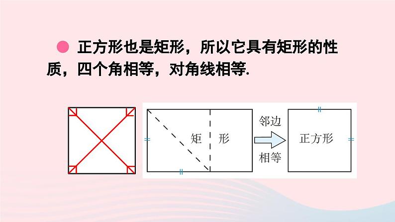 第十八章平行四边形18.2特殊的平行四边形18.2.3正方形课件（人教版八下）第5页