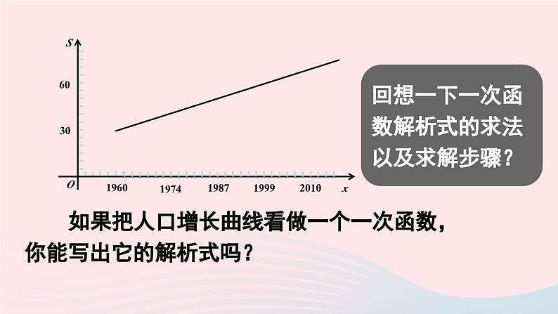 第十九章一次函数数学活动课件（人教版八下）第8页