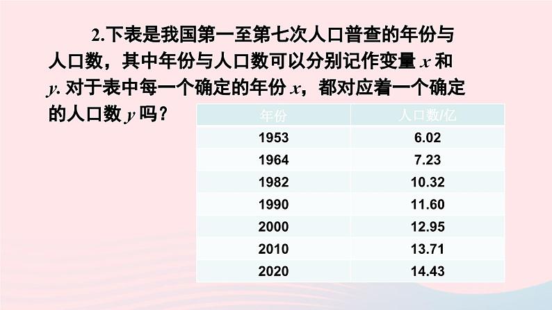 第十九章一次函数19.1函数19.1.1变量与函数第2课时函数课件（人教版八下）第4页