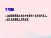 第十九章一次函数19.1函数19.1.2函数的图象第1课时函数图象的意义及画法课件（人教版八下）