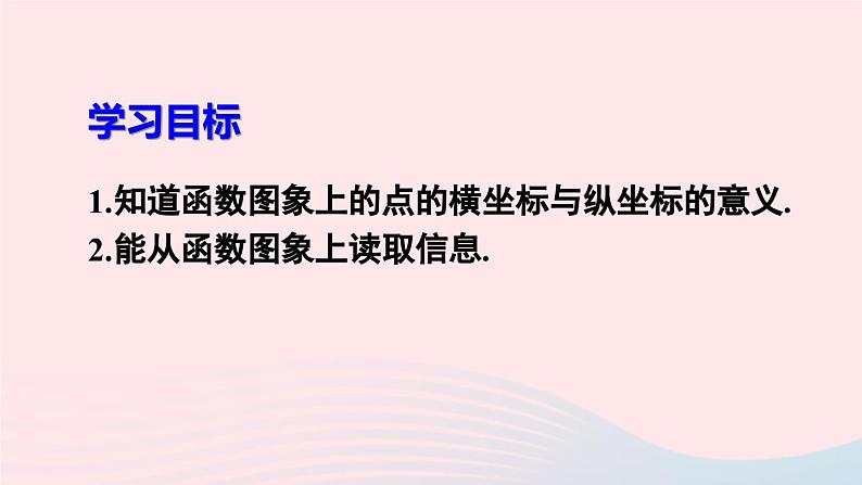 第十九章一次函数19.1函数19.1.2函数的图象第1课时函数图象的意义及画法课件（人教版八下）03