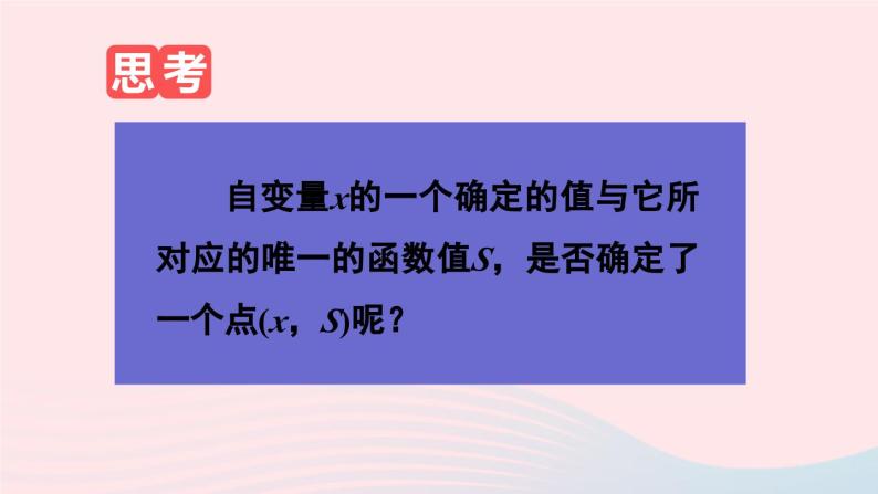 第十九章一次函数19.1函数19.1.2函数的图象第1课时函数图象的意义及画法课件（人教版八下）05