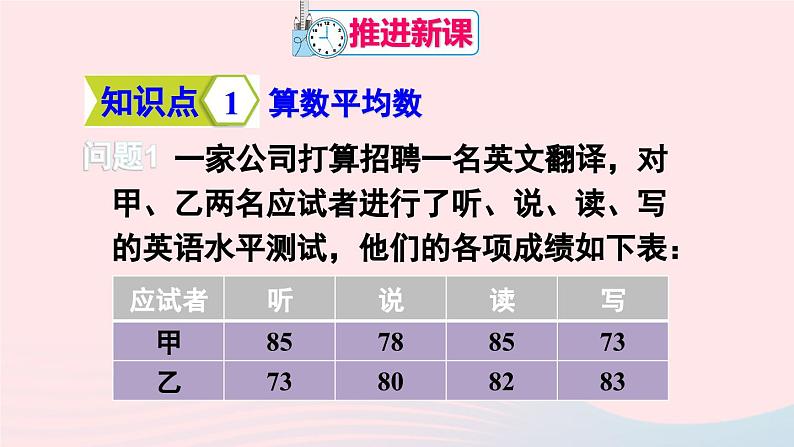 第二十章数据的分析20.1数据的集中趋势20.1.1平均数第1课时平均数课件（人教版八下）04