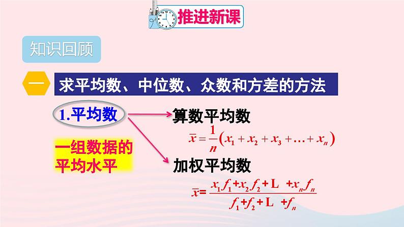 第二十章数据的分析章末复习课件（人教版八下）第4页