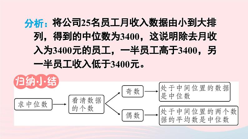 第二十章数据的分析20.1数据的集中趋势20.1.2中位数和众数第1课时中位数和众数课件（人教版八下）08