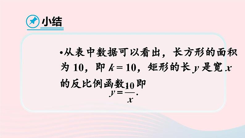 第二十六章反比例函数数学活动课件（人教版九下）第6页