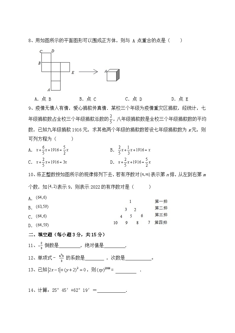 人教版七年级数学上册期末模拟卷（无答案）02