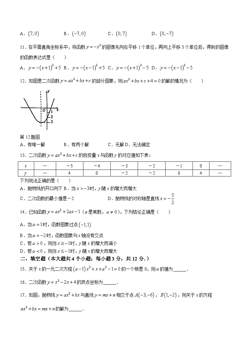 河北省唐山市第五十四中学2022-2023学年九年级上学期月考数学试题(无答案)第2页