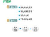 27.2.3 切線 華東師大版數(shù)學(xué)九年級(jí)下冊(cè)導(dǎo)學(xué)課件