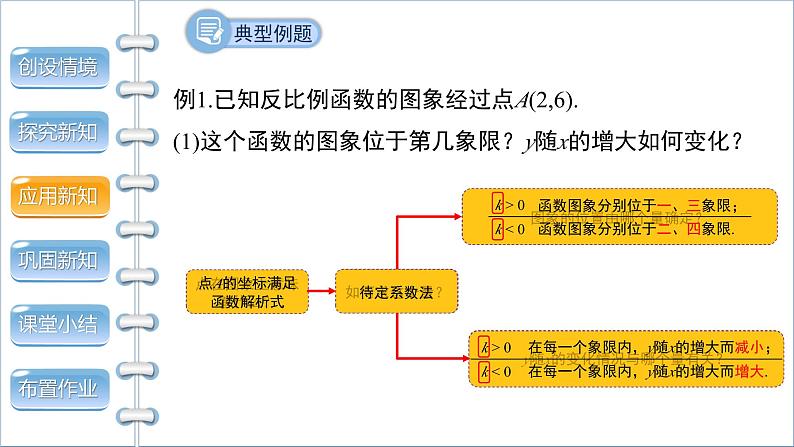 26.1.2 反比例函数的图象和性质 第2课时 初中数学人教版九年级下册课件第8页