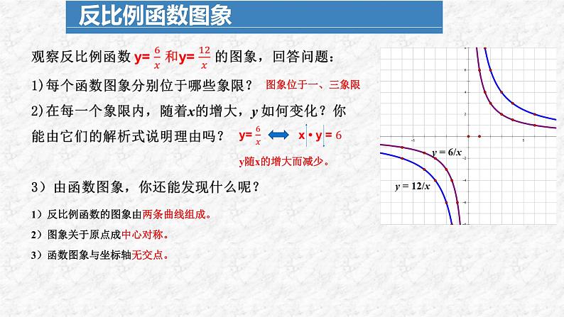 26.1.2 反比例函数的图象与性质（第1课时）初中数学人教版九年级下册课件05