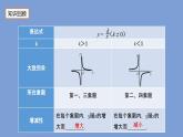 26.2 实际问题与反比例函数（1）人教版数学九年级下册课件