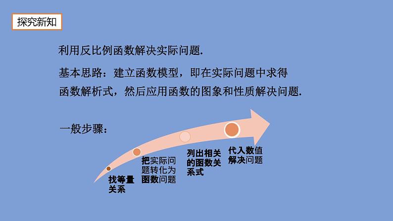 26.2 实际问题与反比例函数（1）人教版数学九年级下册课件第3页