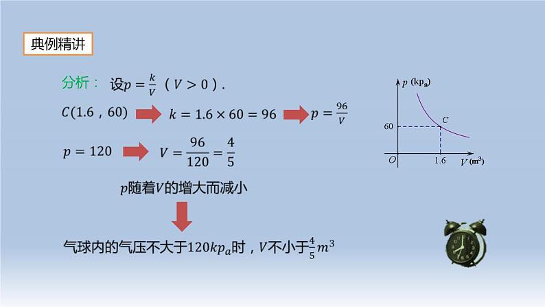 26.2 实际问题与反比例函数（2）人教版九年级数学下册课件05