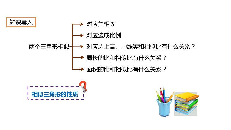 27.2.4 相似三角形的性质 人教版数学九年级下册课件第2页