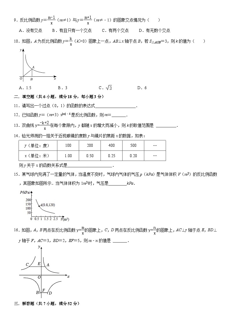 人教版 九年级数学下册 第26章 反比例函数 单元测试卷 含解析02