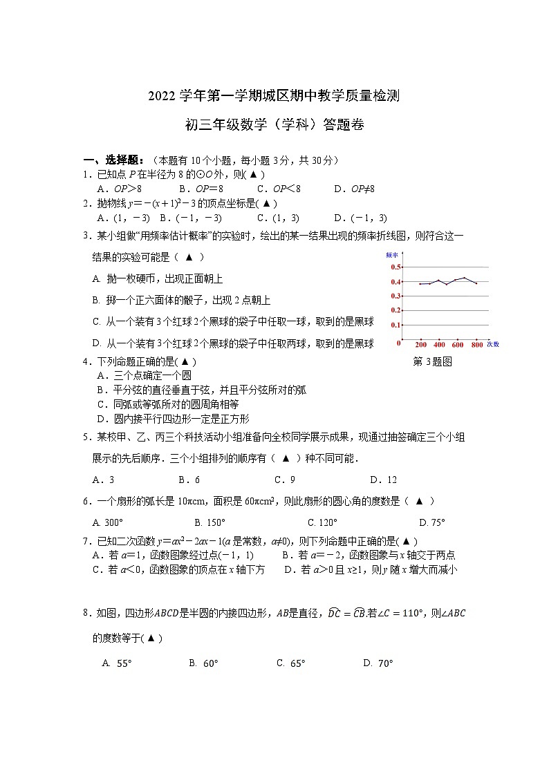 浙江省杭州市富阳区郁达夫中学、富春中学等7校2023届九年级上学期期中教学质量检测数学试卷(含答案)01