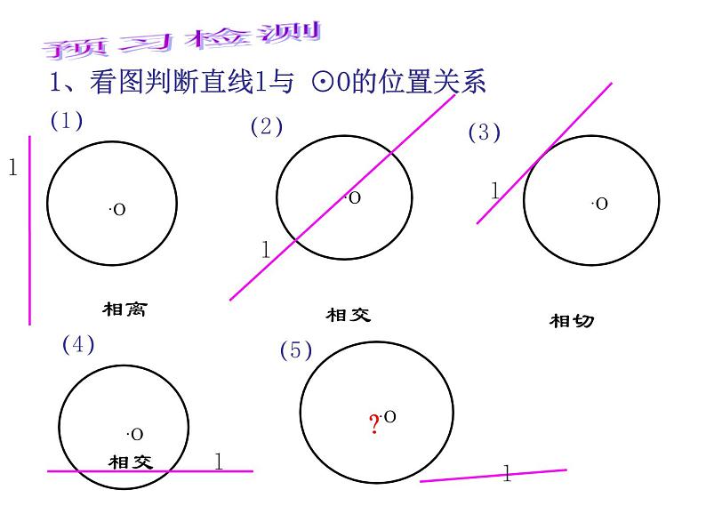 2.1 直线和圆的位置关系 浙教版九年级数学下册课件第3页