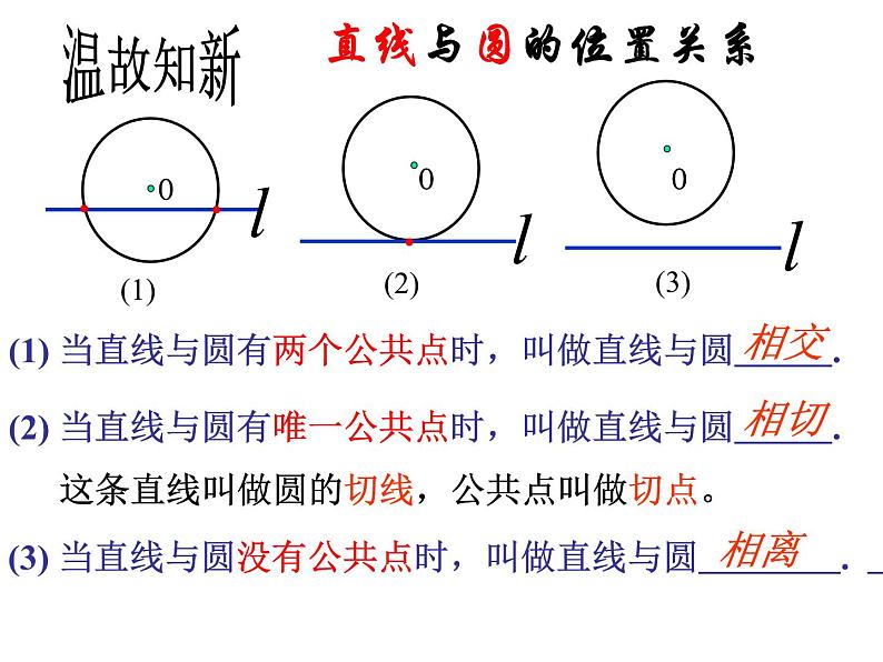 2.1 直线与圆的位置关系(2)浙教版九年级数学下册课件02