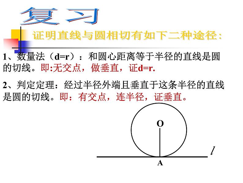 2.1 直线与圆的位置关系(3)浙教版九年级数学下册课件第2页