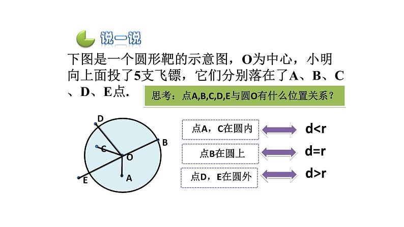 3.1 圆 浙教版数学九年级上册课件第8页