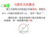 3.1 圓 浙教版數(shù)學(xué)九年級(jí)上冊(cè)課件 (2)