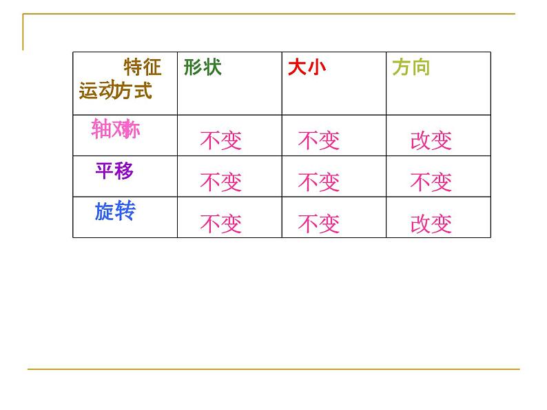 3.2 图形的旋转 浙教版数学九年级上册课件08