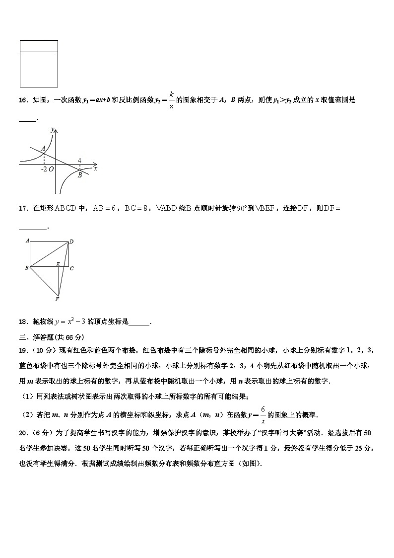 2023-2024学年福建省厦门市九年级数学第一学期期末质量跟踪监视模拟试题03
