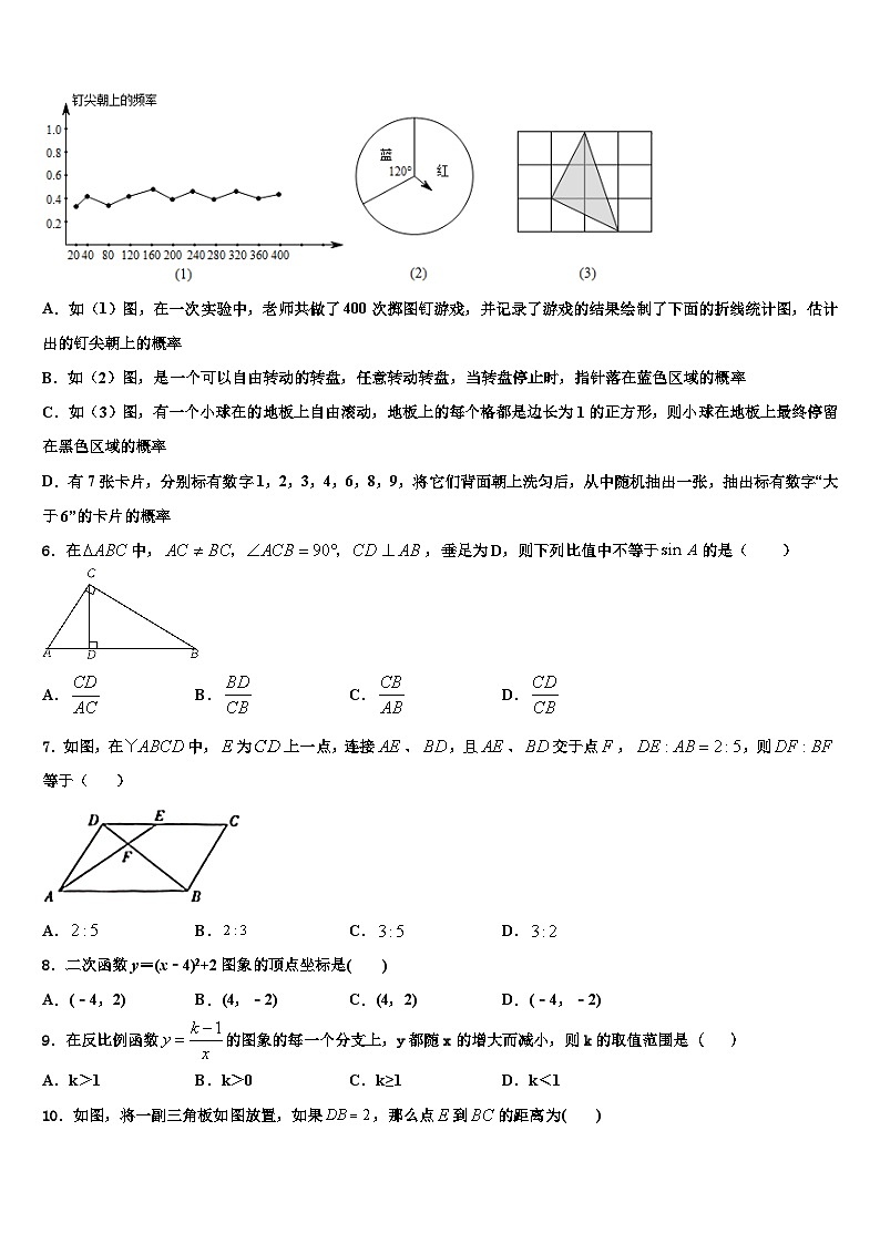 2023-2024学年福建省中学数学九年级第一学期期末综合测试模拟试题第2页