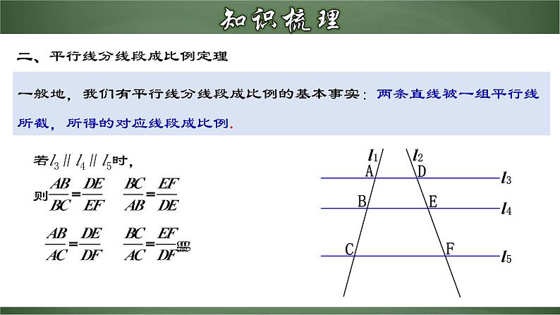 第二十七章相似（章末小结）课件第7页