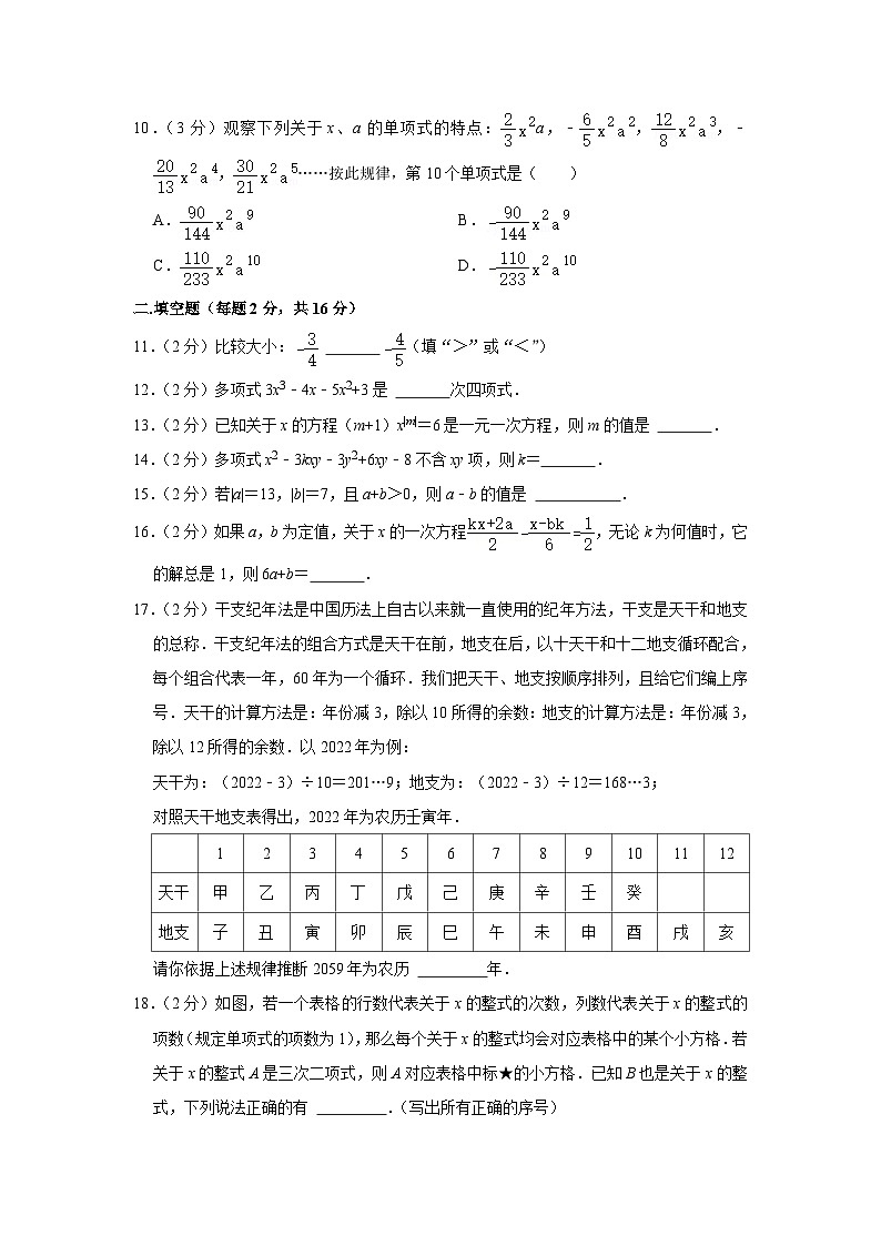 北京市海淀区北京市十一学校龙樾实验中学2023~2024学年上学期七年级期中数学试卷02