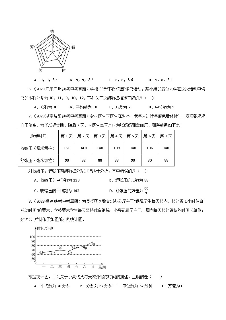 专题3.4 数据的集中趋势和离散程度（全章直通中考）（基础练）-2023-2024学年九年级数学上册基础知识专项突破讲与练（苏科版）02