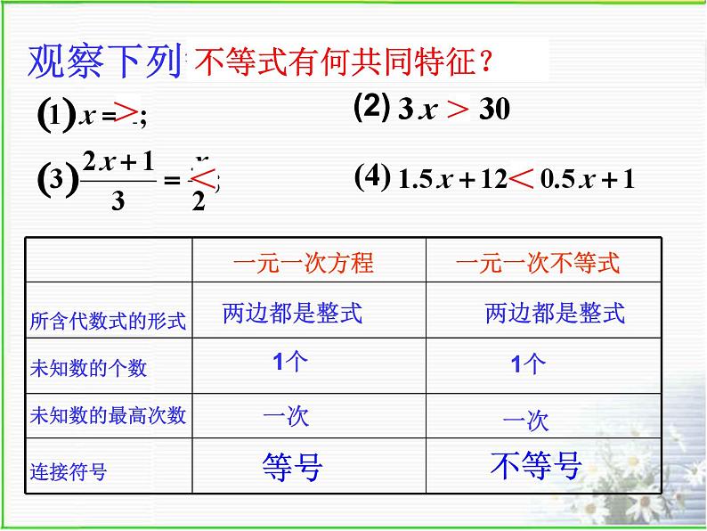 3.3 一元一次不等式 浙教版数学八年级上册课件03