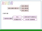 第2章 直线与圆的位置关系小结 浙教版九年级数学下册课件
