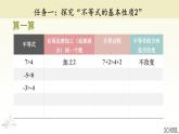 3.2 不等式的基本性質(zhì) 浙教版數(shù)學(xué)八年級(jí)上冊(cè)課件 (2)
