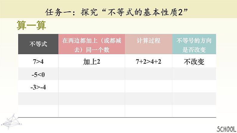 3.2 不等式的基本性质 浙教版数学八年级上册课件 (2)05