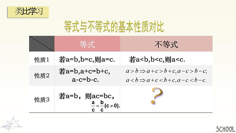 3.2 不等式的基本性质 浙教版数学八年级上册课件 (2)08